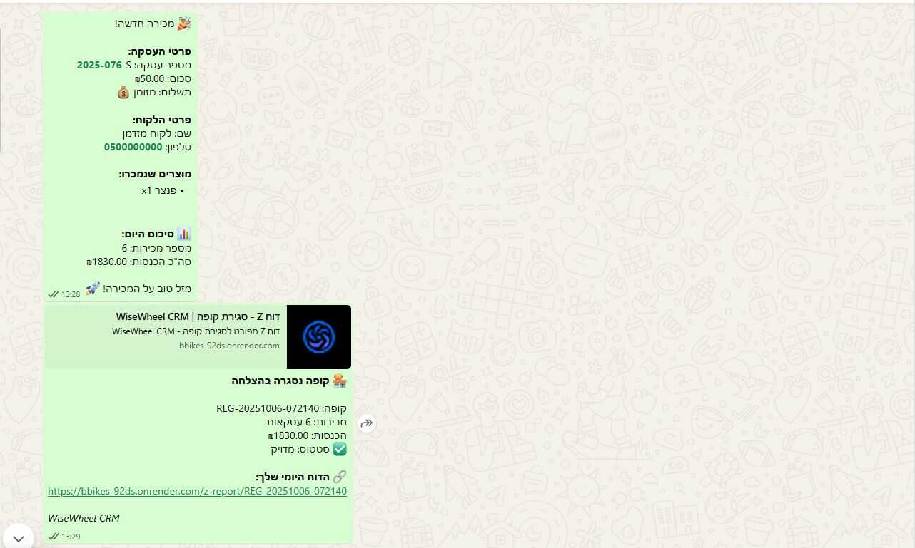 קורקינטים חשמליים