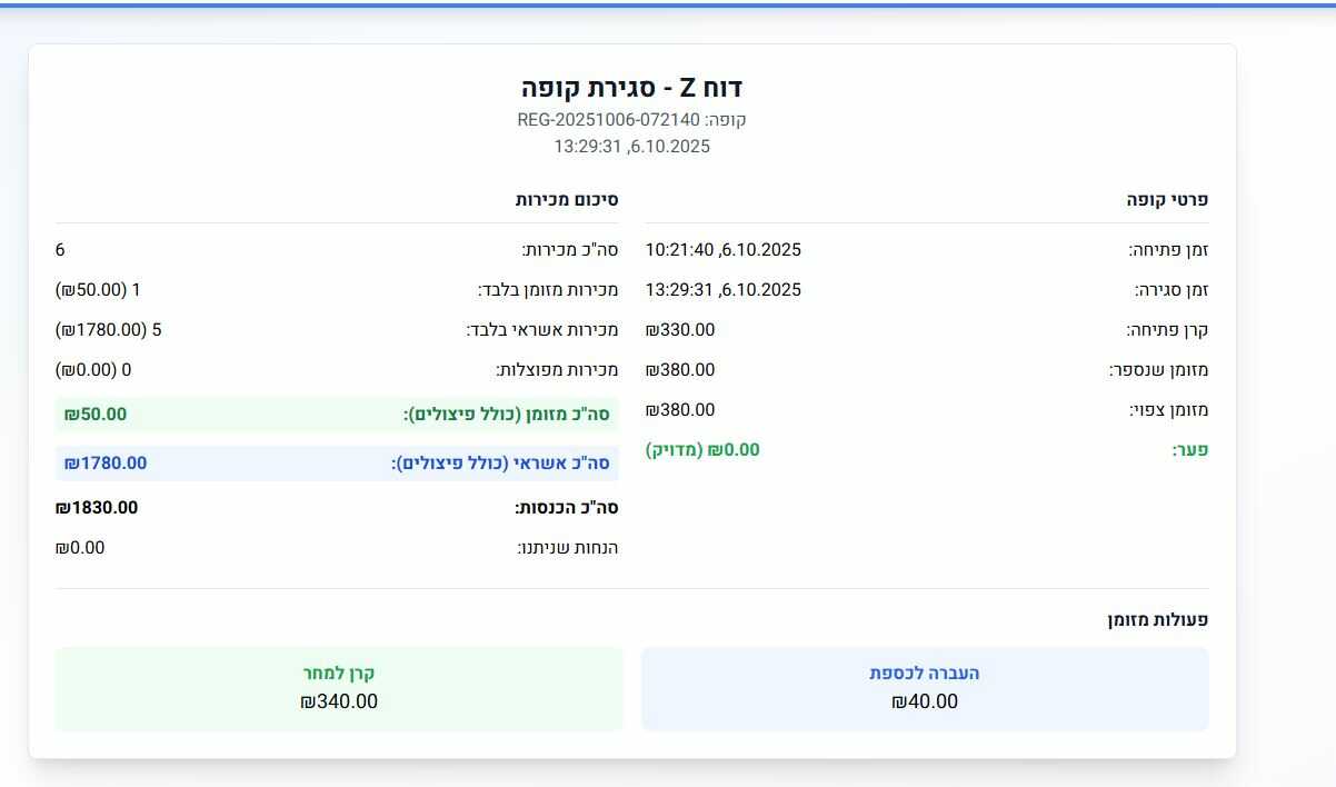 שירות ותיקונים