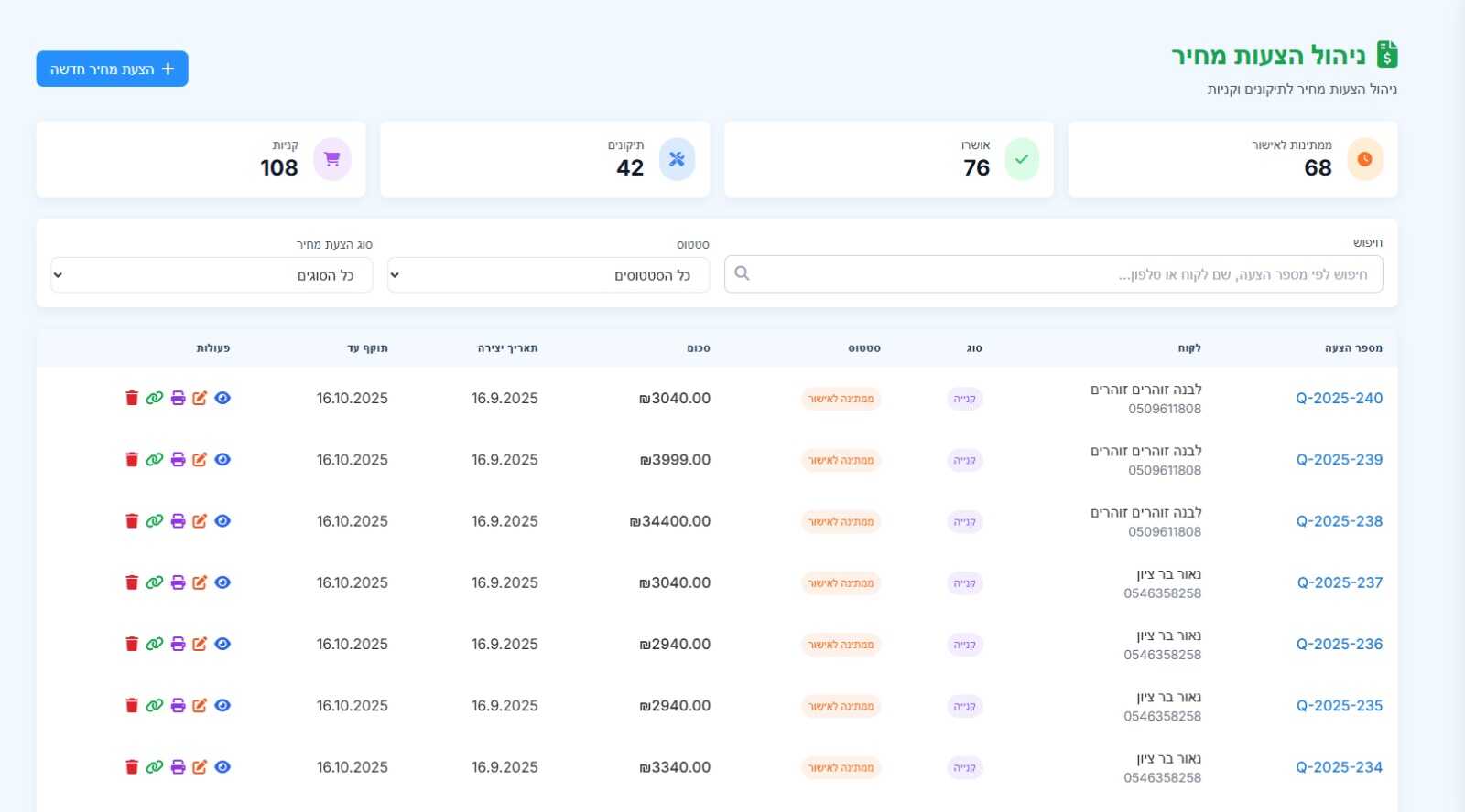 דוחות וגרפים